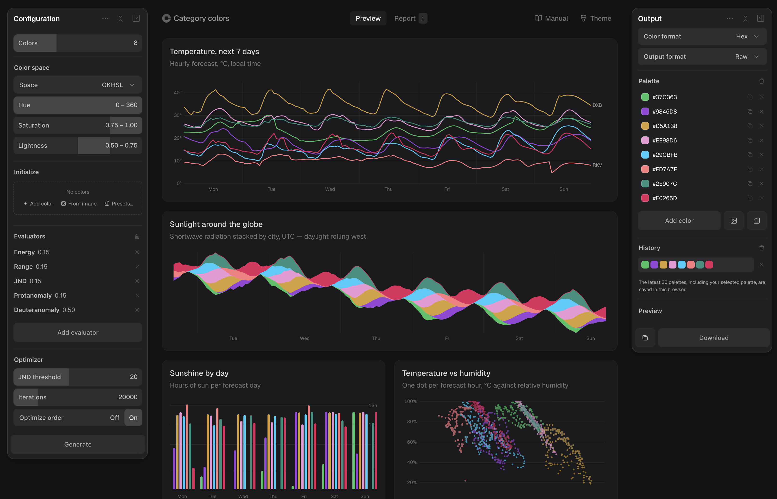 The Category colors app, showing a configuration panel of color space bounds and weighted evaluators on the left, four charts previewing an 8-color palette in the middle, and the generated palette with hex values on the right