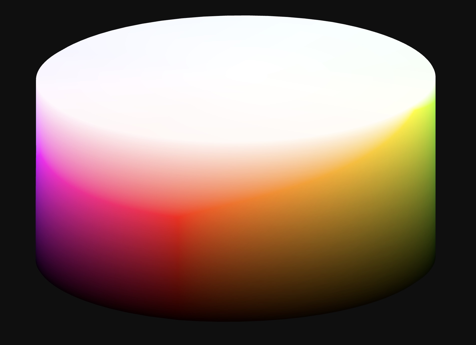 The OKHsl color space. It’s a cylinder, which makes it much better for generating color palettes.\n<span class="figure--credit">via Hueplot</span>