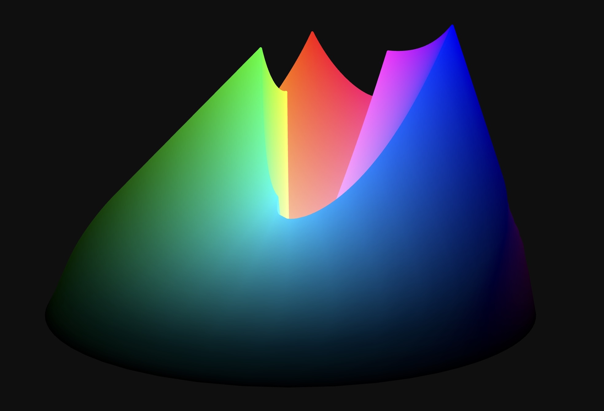 The LCh color space. Note the uneven peaks of chroma at different hues.\n<span class="figure--credit">via Hueplot</span>