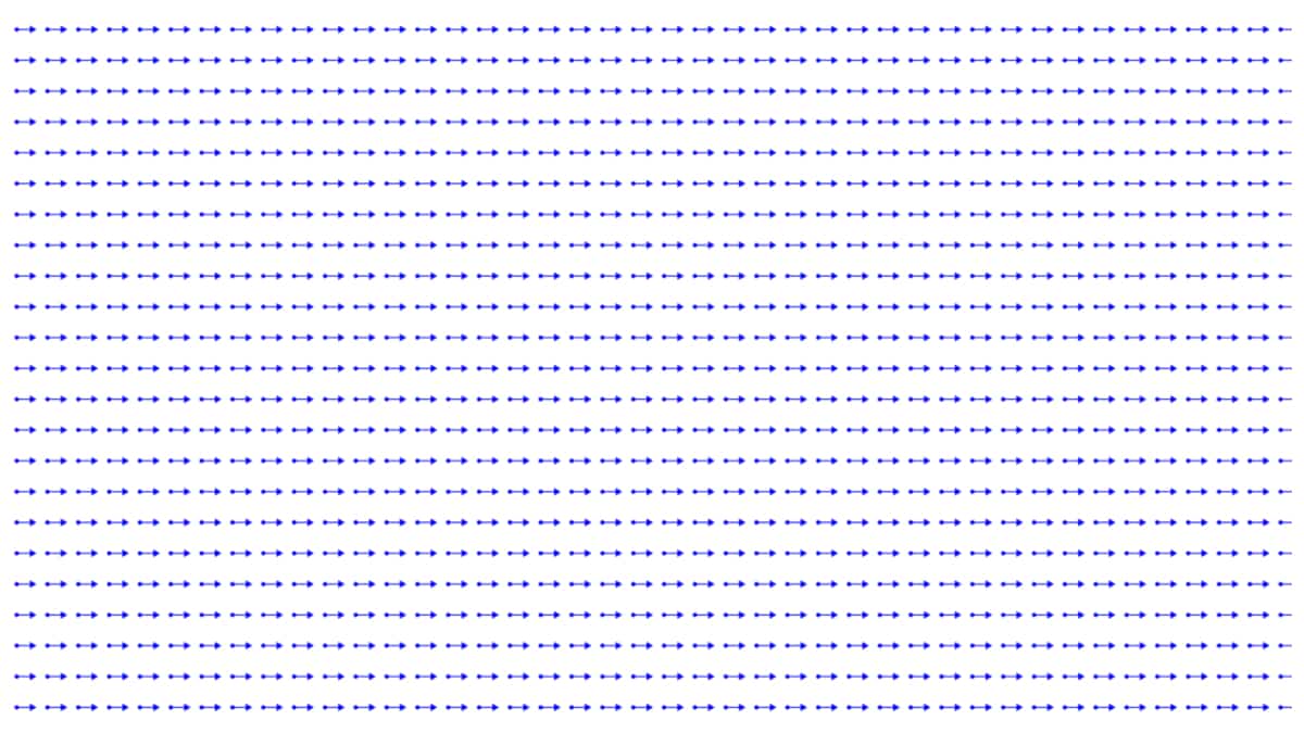 A flow field where every vector points one unit to the right