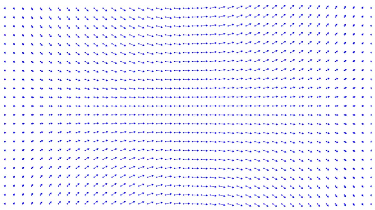 A flow field where every vector’s angle and magnitude are defined by trigonometric functions