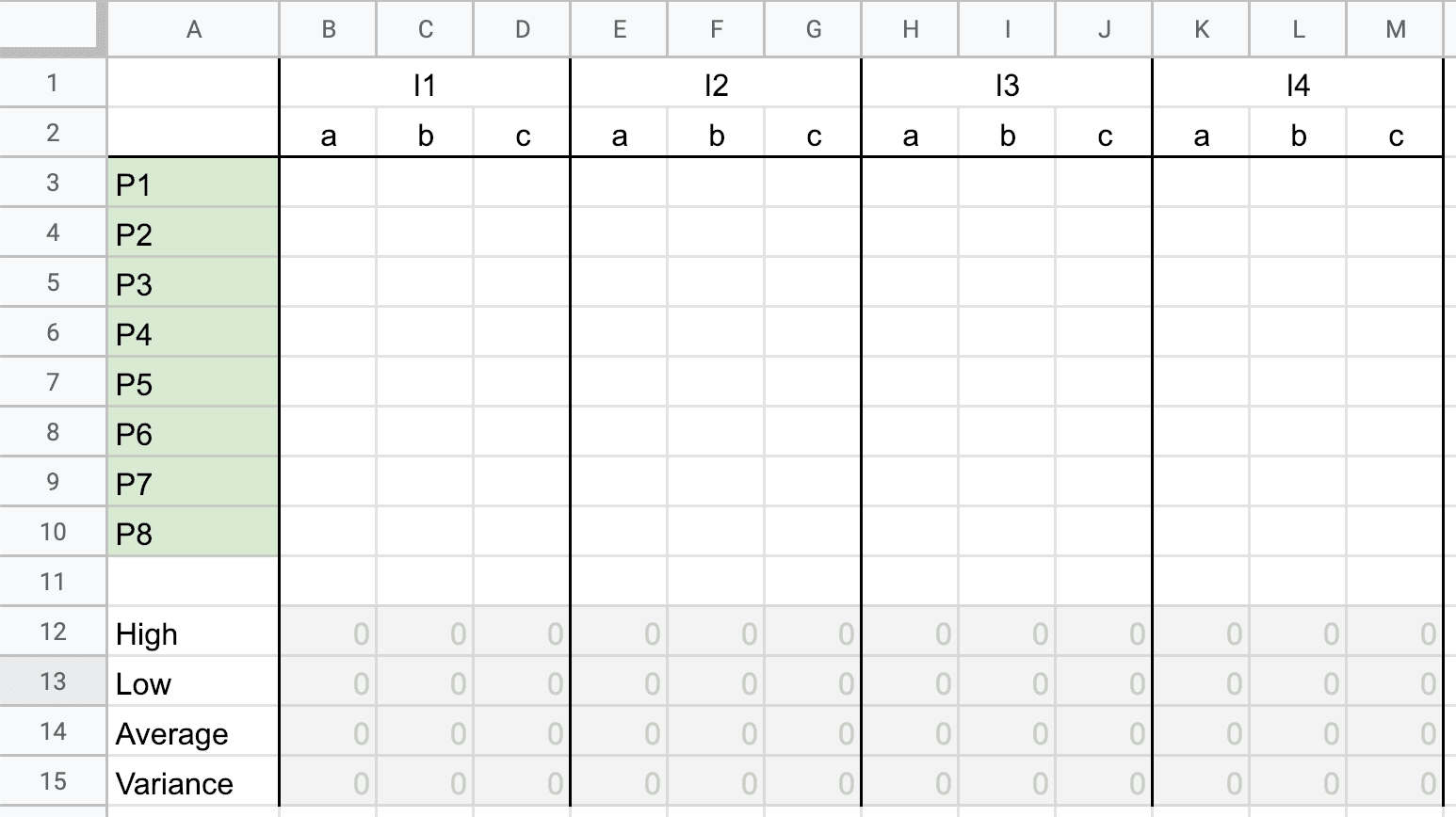 Pulse Check Scorecard Template