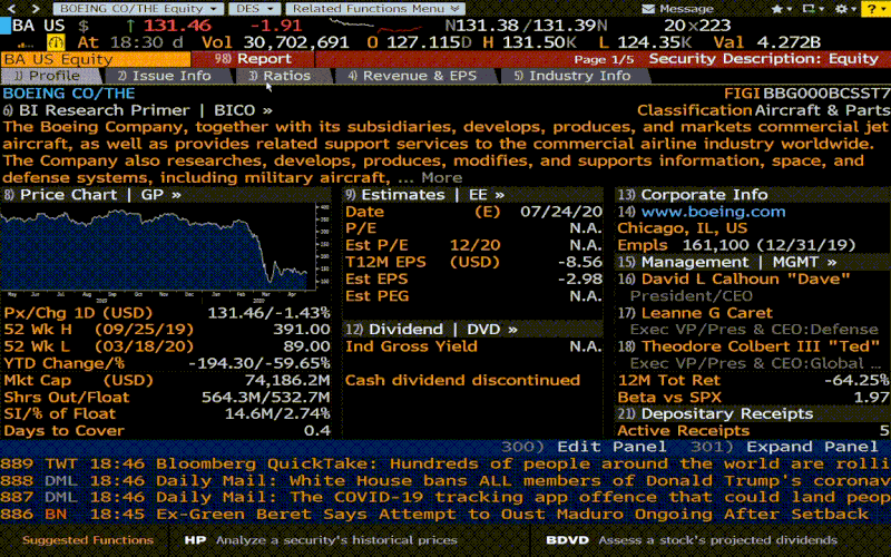 Bloomberg’s Terminal loads screens full of data instantaneously