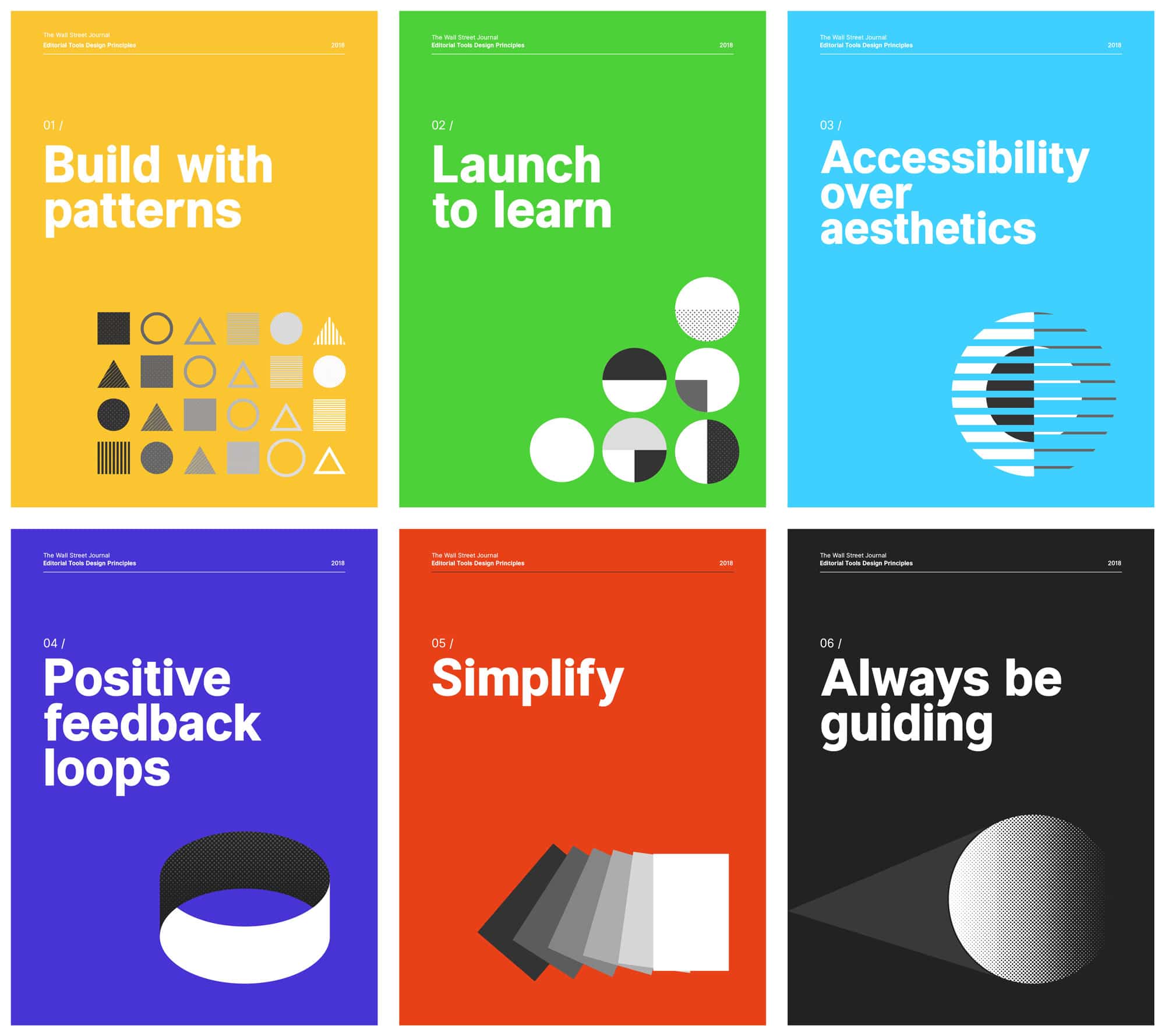 The final design principles