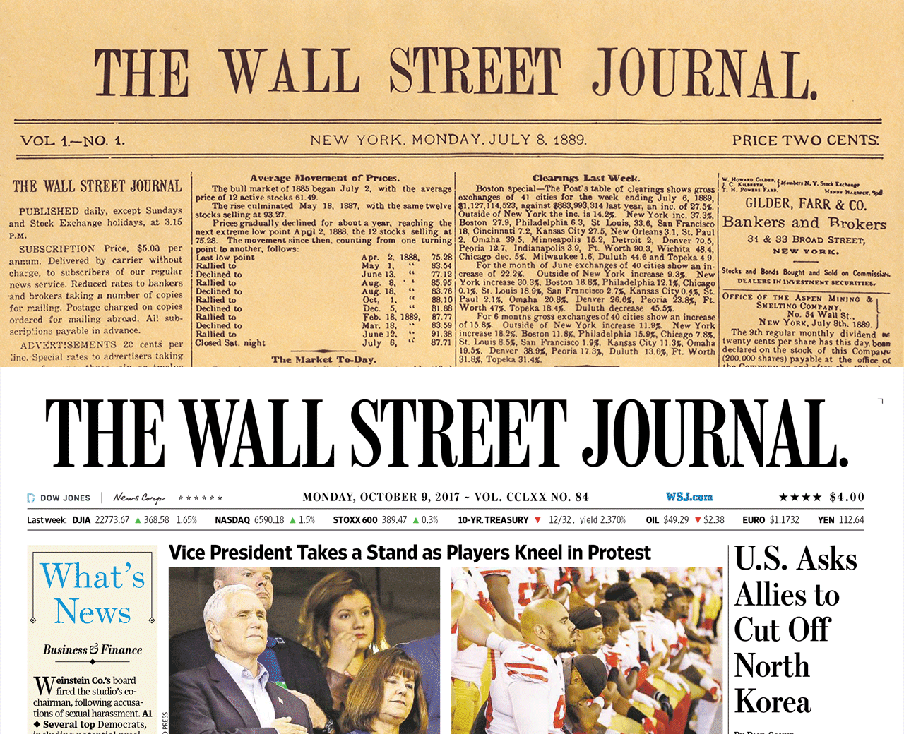 The paper in 1889 and 2017